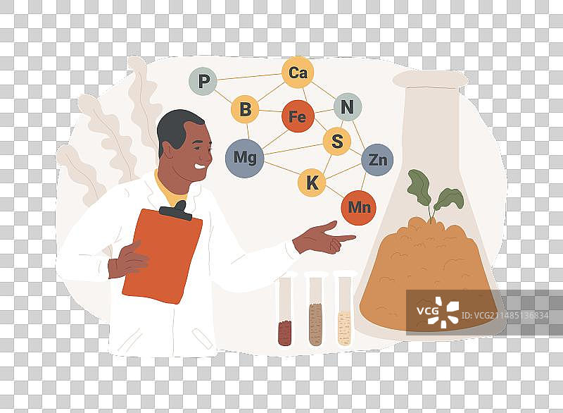 土壤化学分离概念图片素材