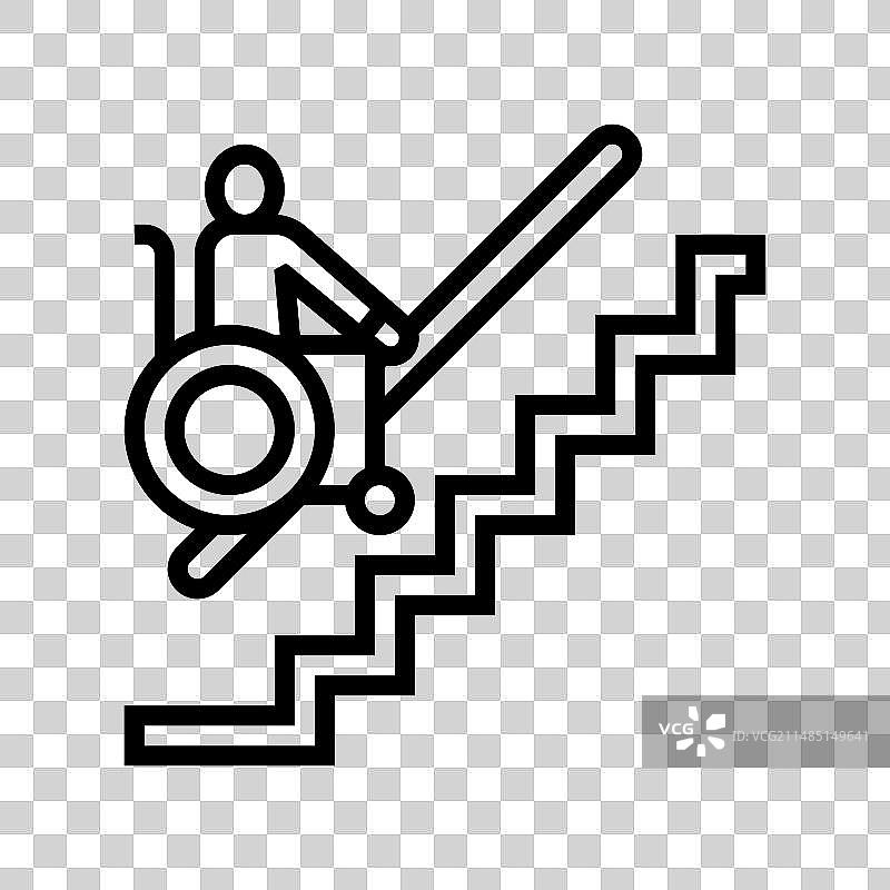 环境适应职业治疗师图片素材