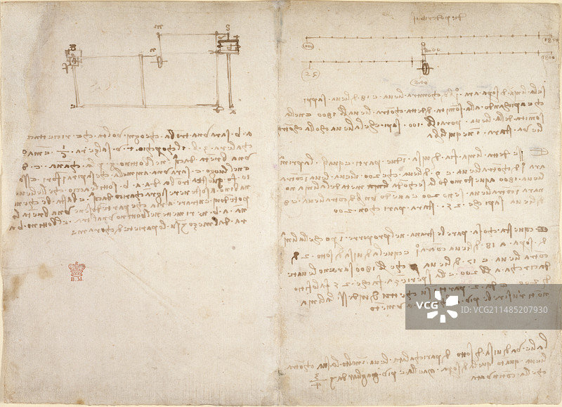 莱昂纳多·达·芬奇的画作图片素材