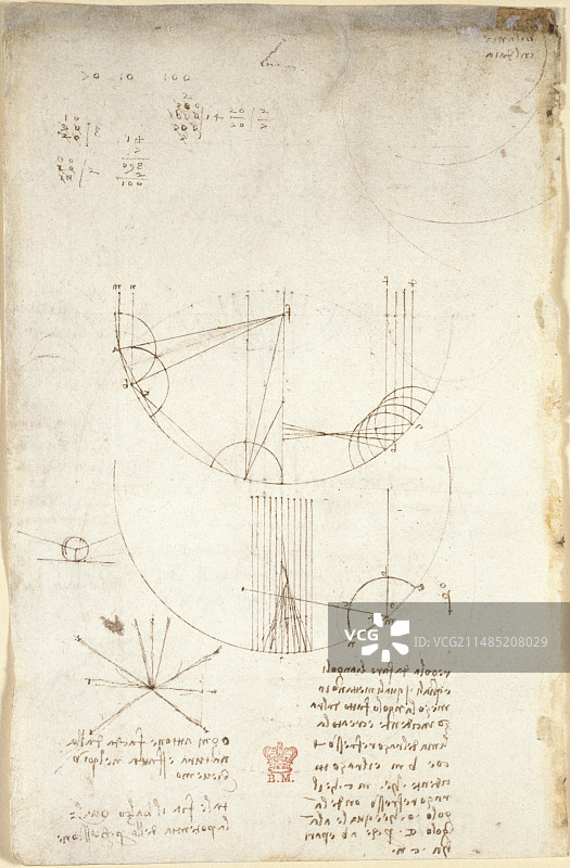 莱昂纳多·达·芬奇的画作图片素材