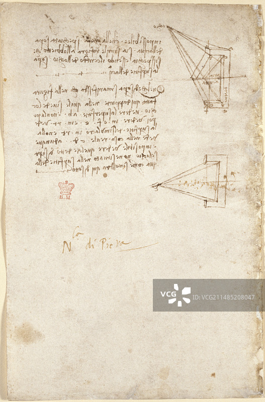 莱昂纳多·达·芬奇的画作图片素材