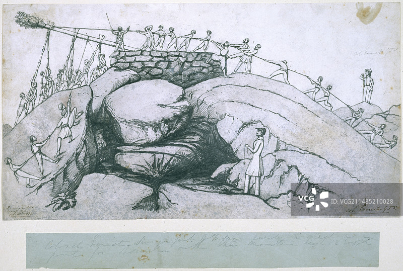 乔治·埃佛勒斯爵士图片素材