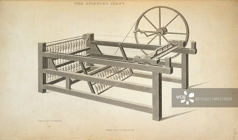 珍妮纺纱机图片素材