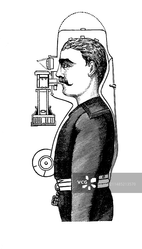 19世纪80年代的烟罩图片素材