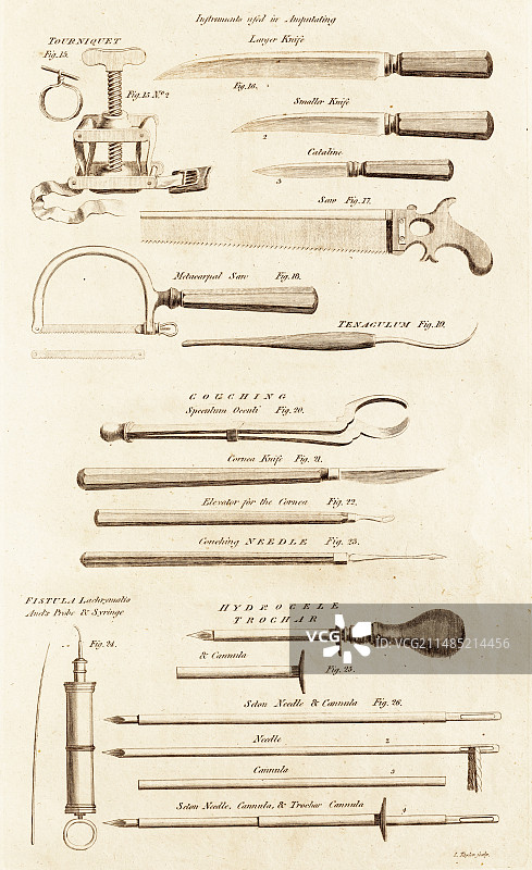 截肢手术器械图片素材