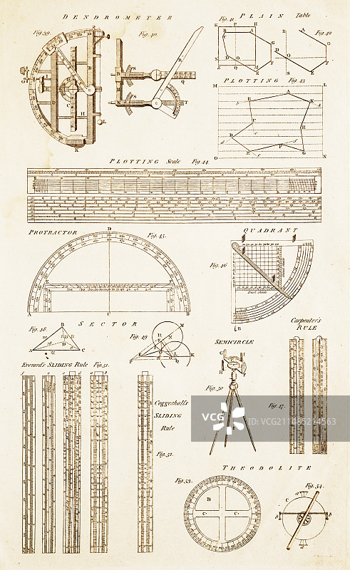 测量仪器与技术图片素材
