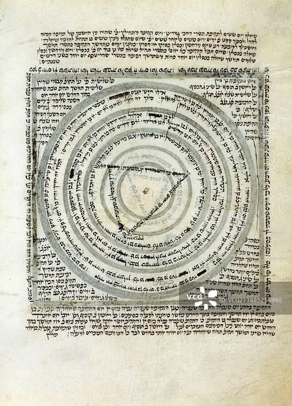 13世纪希伯来语日历图片素材