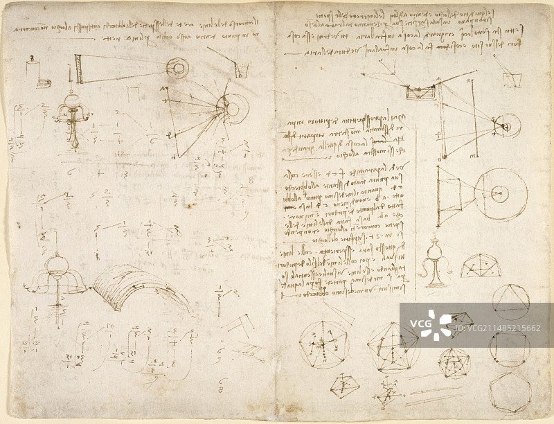 列奥纳多·达·芬奇的笔记，Arundel手稿图片素材