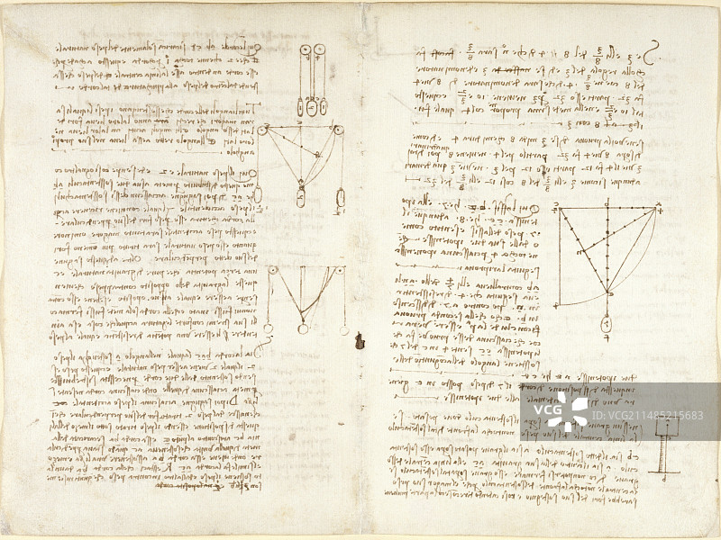 列奥纳多·达·芬奇的笔记，Arundel手稿图片素材