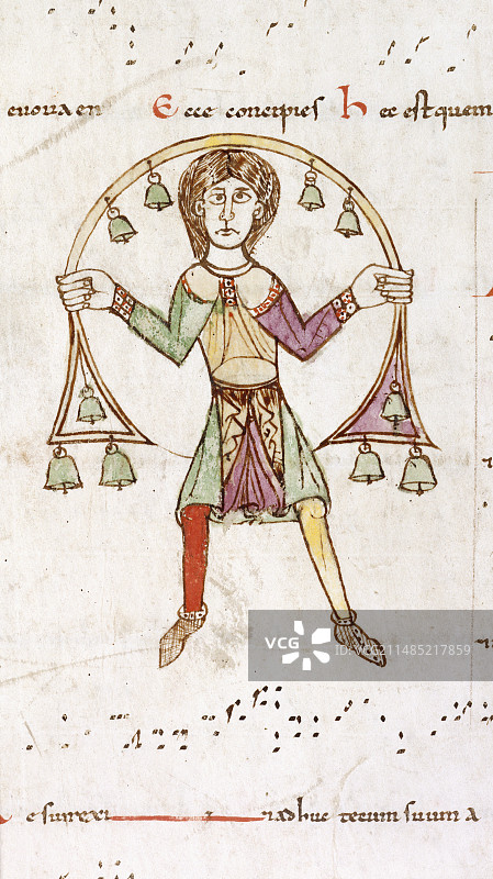 11世纪手稿中的宗教钟图片素材