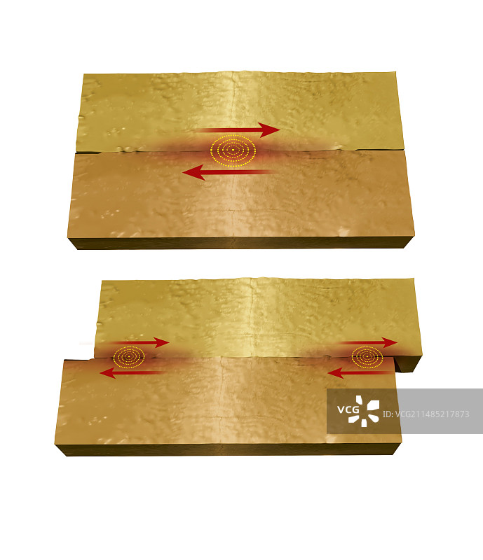 地震机制，艺术作品图片素材
