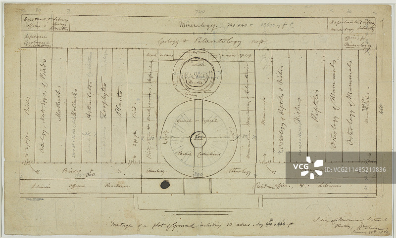 伦敦自然历史博物馆，1859年图片素材