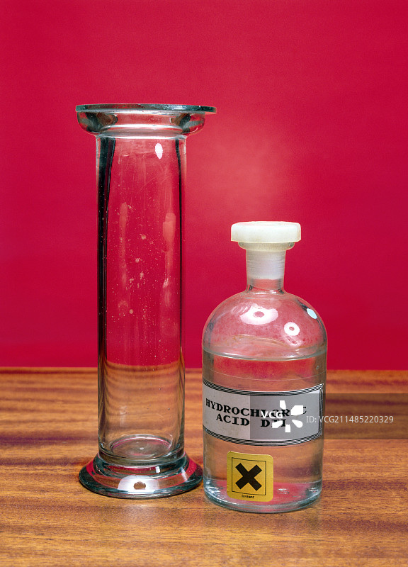 盐酸图片素材