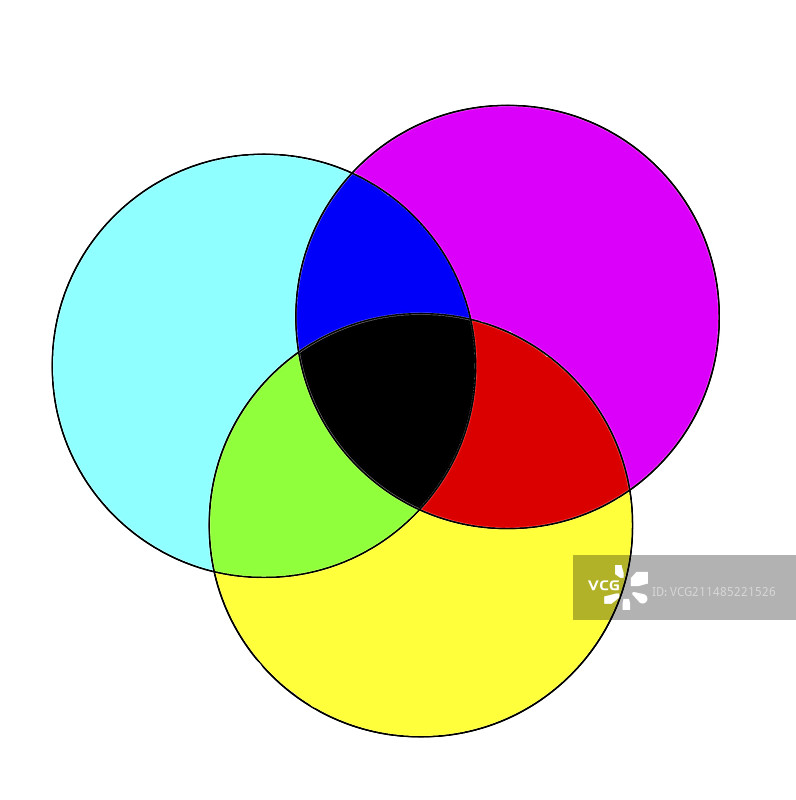 减色法原色艺术作品图片素材