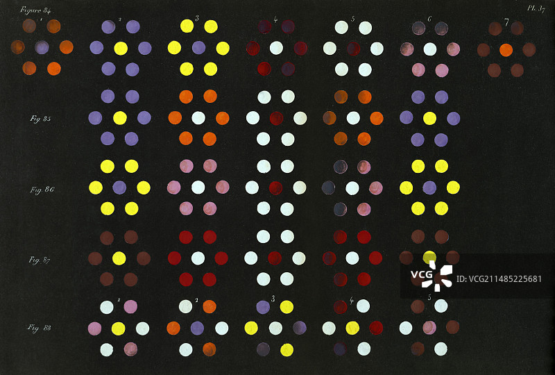 颜色对比图图片素材