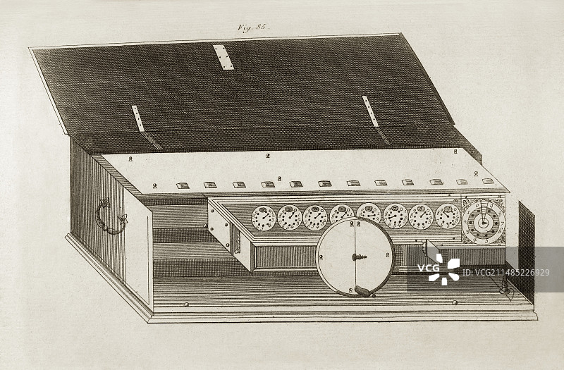 莱布尼茨的计算机图片素材