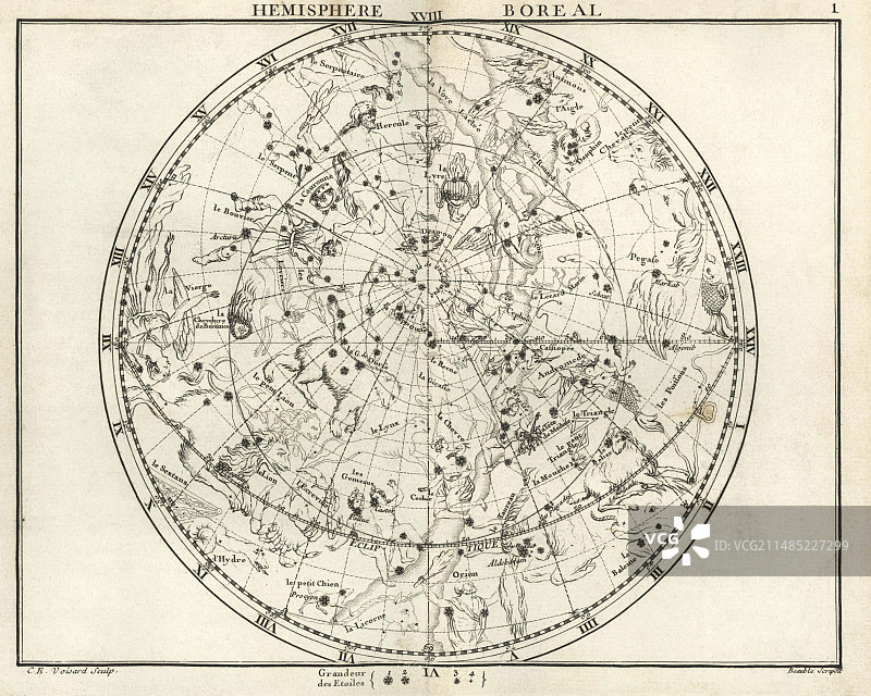 18世纪的北方星座图片素材