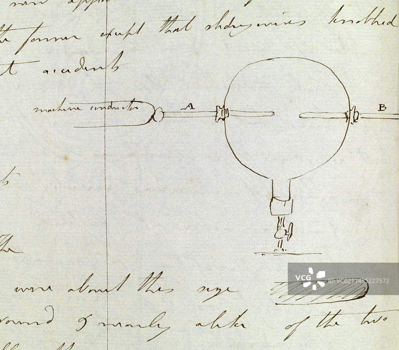 法拉第放电实验，1836年图片素材