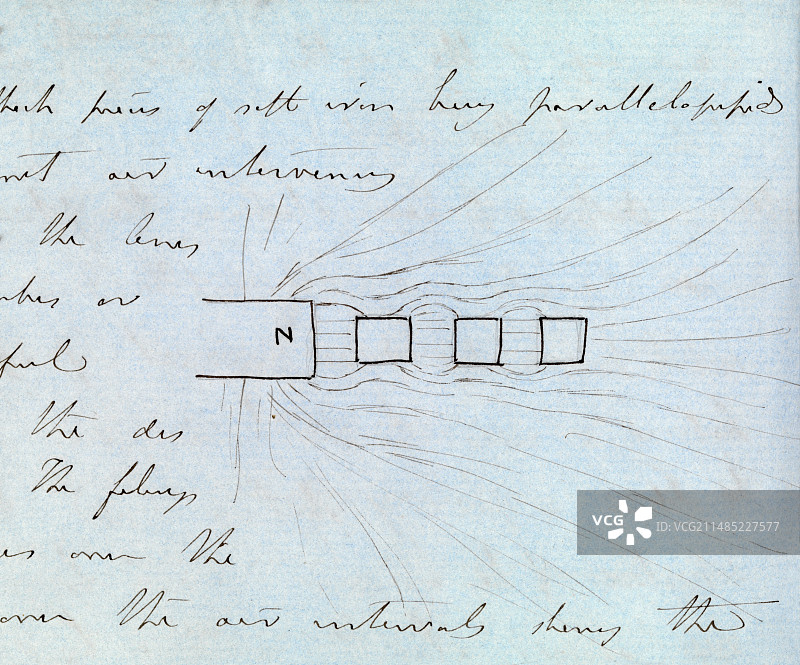 1851年法拉第磁学实验图片素材