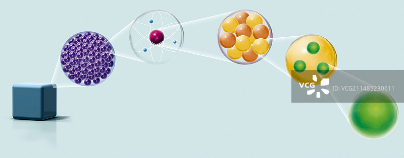 物质结构艺术图图片素材