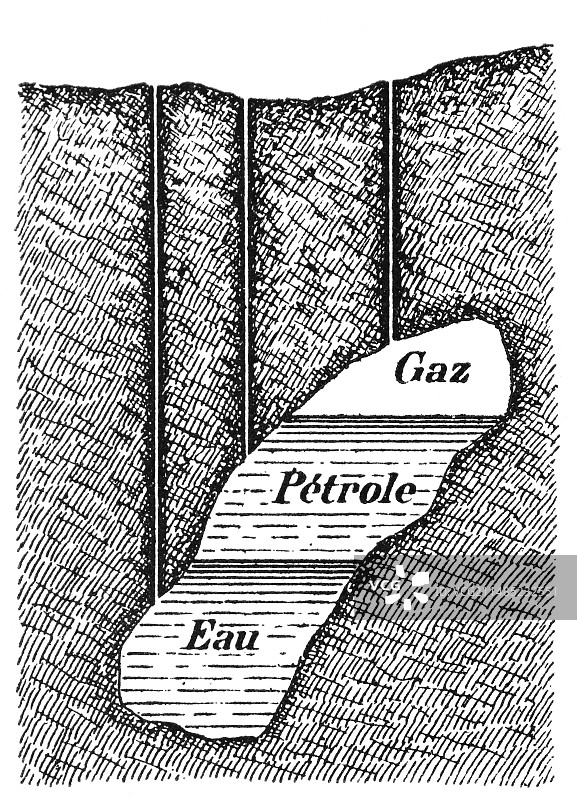 地下油矿油床艺术图图片素材