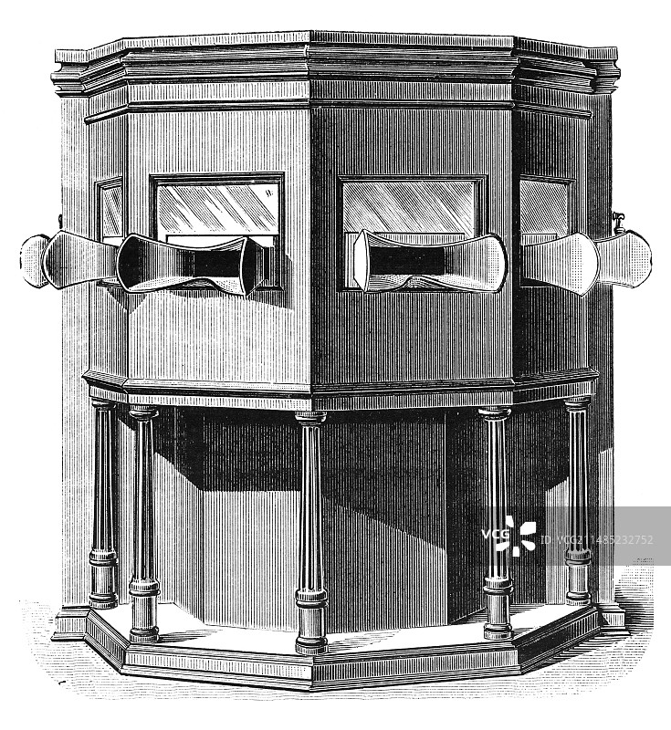 1897年的活动视镜照片图片素材