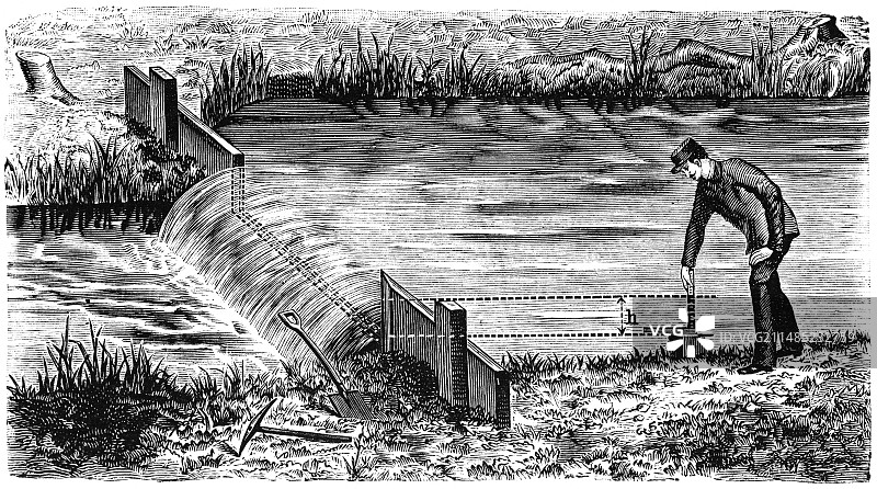 1897年堰和河流测量图片素材