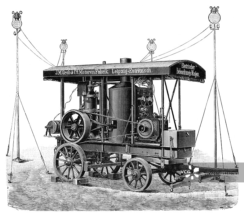 1897年的汽油发电机图片素材