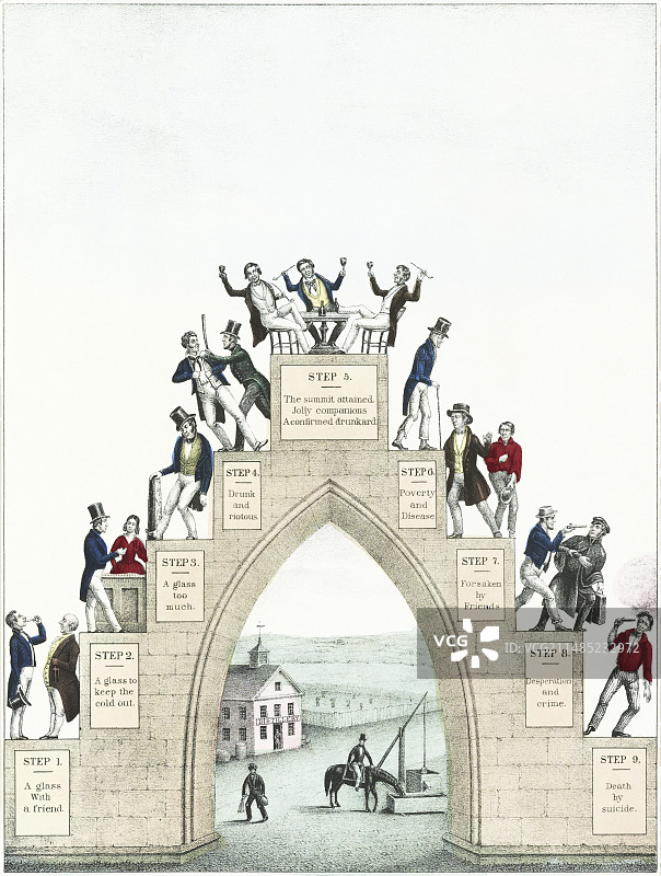 醉汉的历程，19世纪40年代图片素材