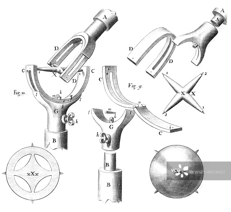 17世纪胡克万向节图片素材