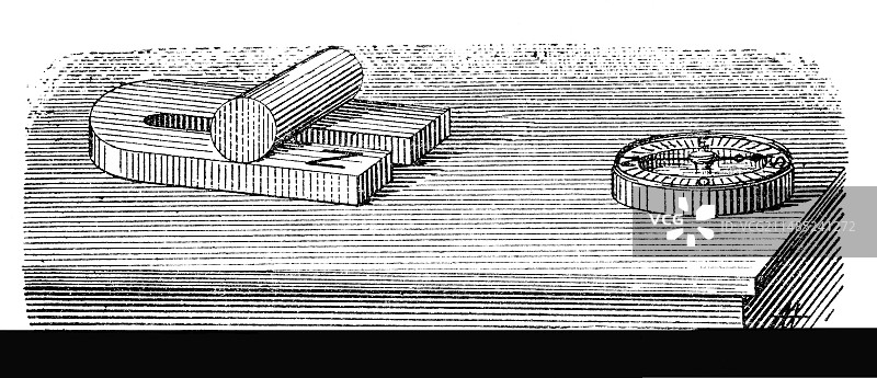1889年的磁力实验图片素材