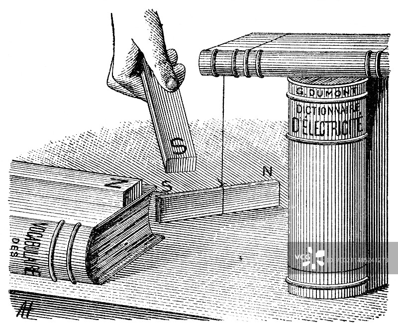1889年的磁力实验图片素材