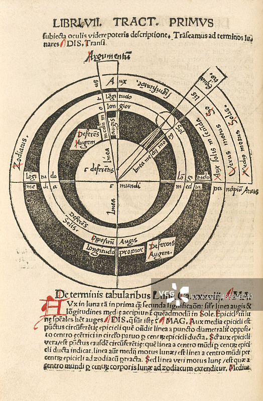 16世纪地心图图片素材