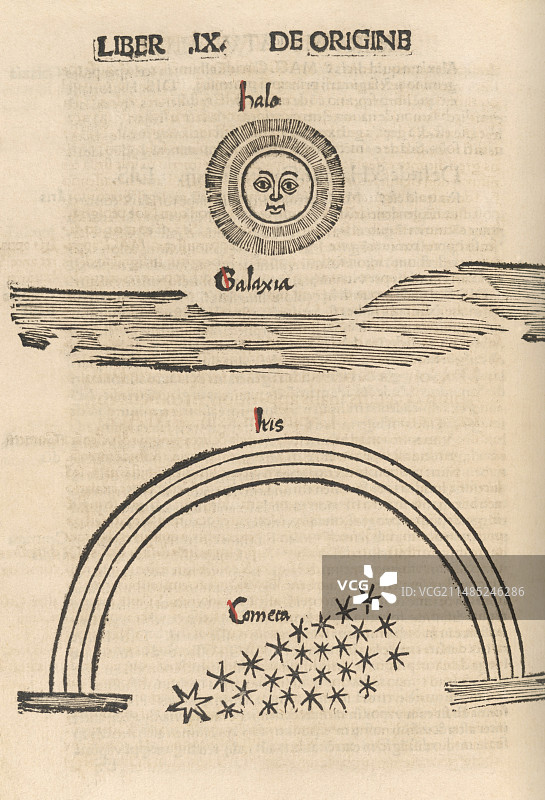 16世纪的天空观测图片素材