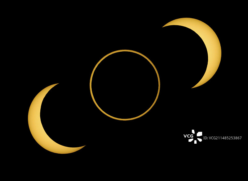 日环食序列图片素材