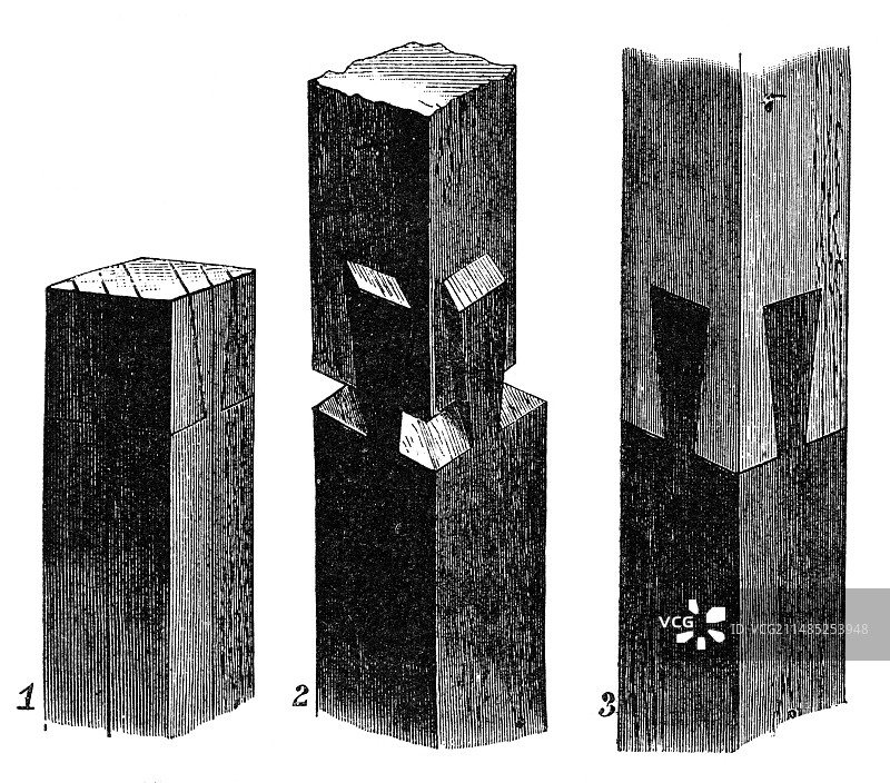 19世纪的榫卯结构图片素材