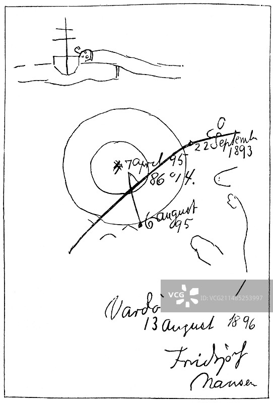 19世纪南森“弗拉姆”号探险图片素材