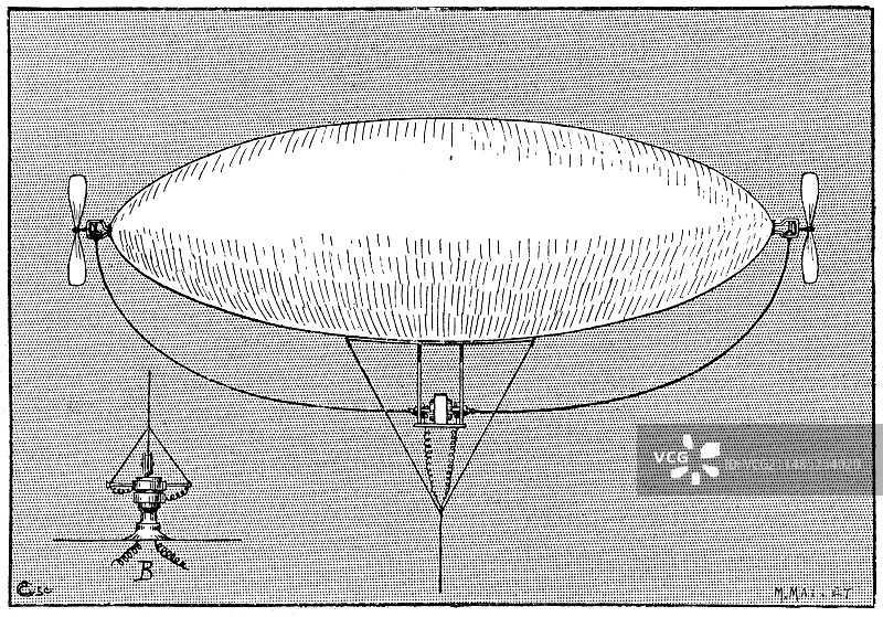 19世纪气象气球图片素材