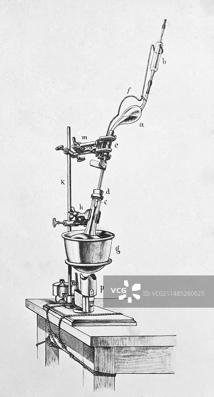 挑战者号科考船设备，19世纪70年代图片素材