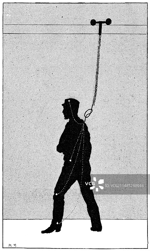 19世纪的电力人体照明图片素材