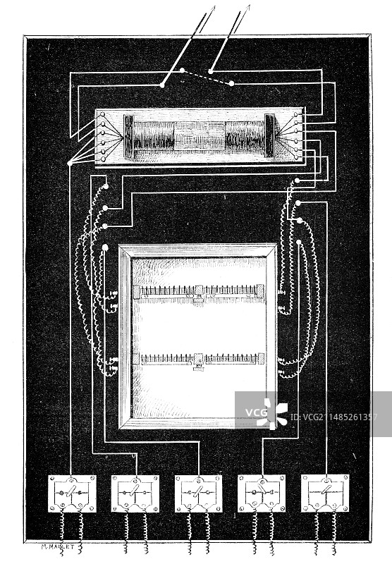 19世纪的扬声器设备图片素材