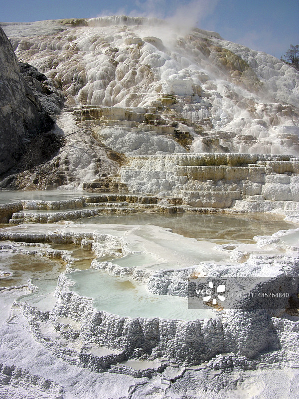 黄石地热温泉图片素材