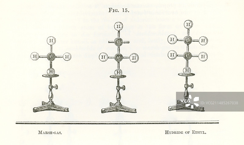 霍夫曼化学模型，1865年图片素材