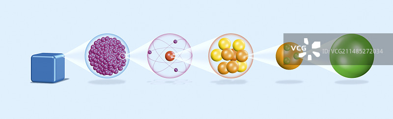 原子结构艺术图图片素材