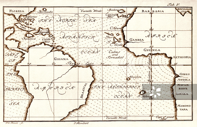 大西洋风，18世纪地图图片素材