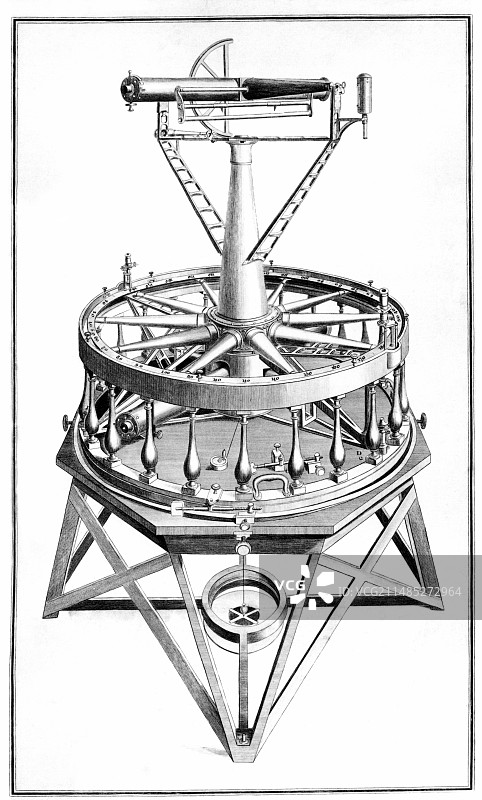 18世纪的兰斯登经纬仪图片素材