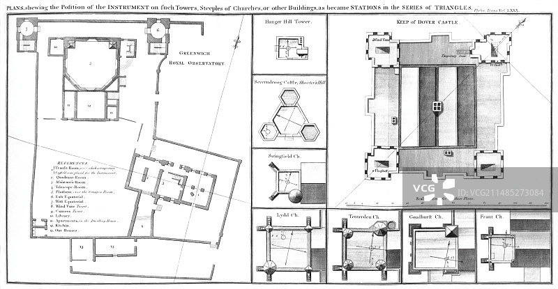 1799年的早期地形测量站图片素材