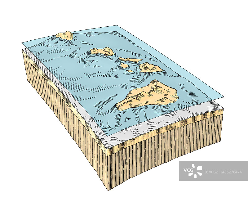 夏威夷群岛地形图片素材