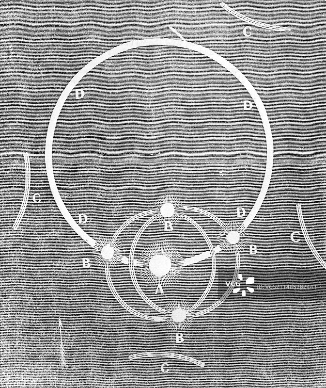 1848年太阳大气现象图片素材