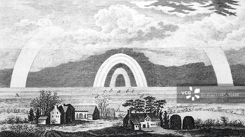 1768年太阳大气现象图片素材